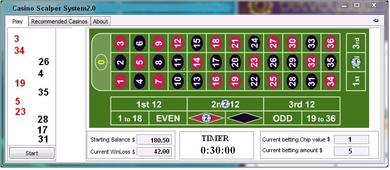 Casino Winning System